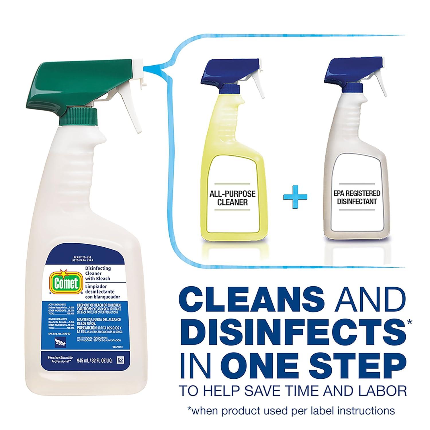 image:imageComet DisinfectingSanitizing Bathroom Cleaner 32 Oz Trigger Spray Bottle 8carton